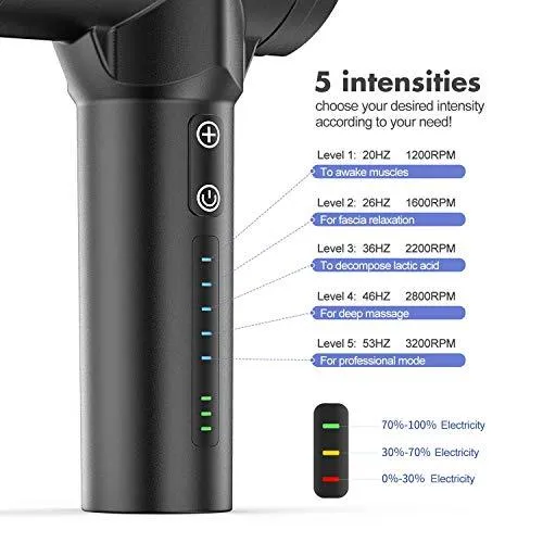 BODXPRO™ Deep Tissue Massage Gun - Handheld Rechargeable Percussion Massager - 4 Heads, 5 Speeds