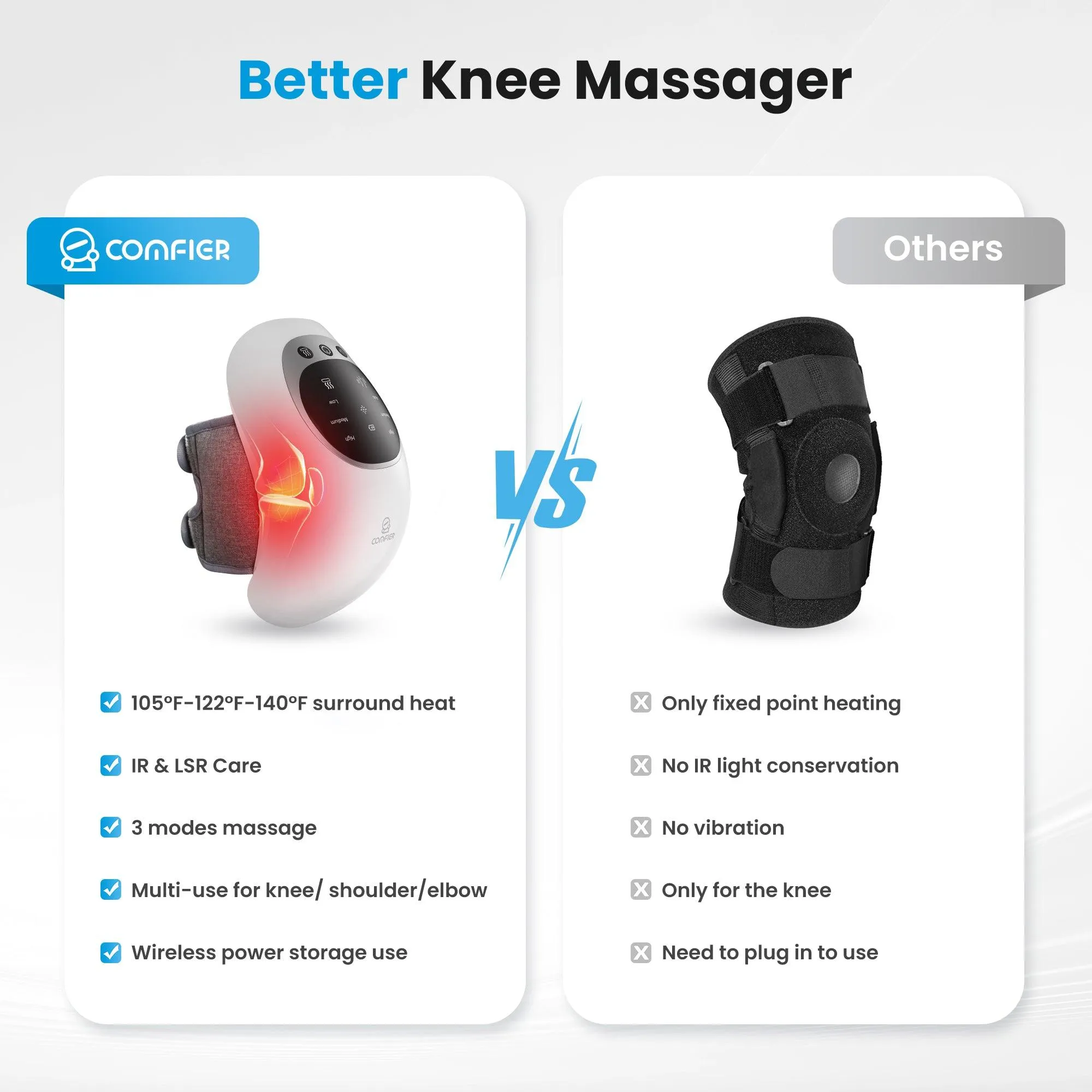 COMFIER Cordless Knee Massager with Heat and Red Light Therapy, Vibration Rechargeable Knee Support for knee Pain with LED Screen CF-5320