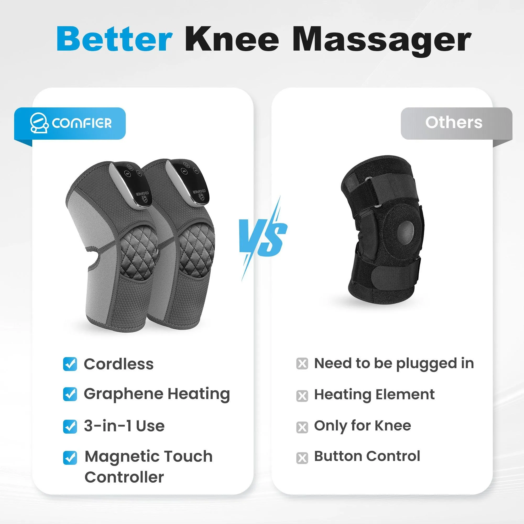 COMFIER Cordless Knee Massager with Heat, Vibration Knee Brace Wrap for Arthritis Pain Relief, 3-in-1 Heating Pad for Knee Shoulder Elbow, Knee Warmer, Electric Knee Support Pad Sleeve (Pair Pack) CF-5321