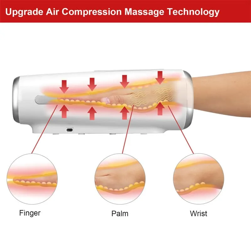 Hand massager machine | OrthoPro | Cordless Electric Hand Massager with Compression