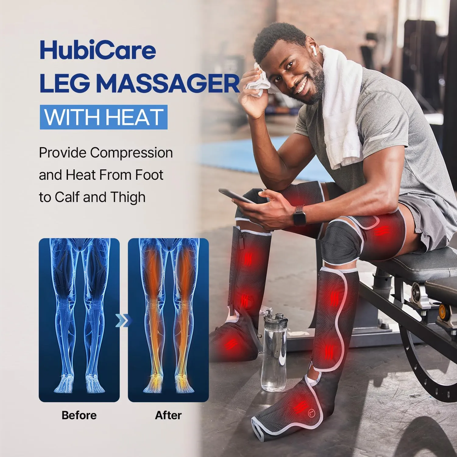 HubiCare Leg Massager Air Compression Leg Massager with Heat and Vibration for Circulation and Pain Relief, 6 Modes with 3 Intensities, Reduce Swelling, Muscles Relaxation