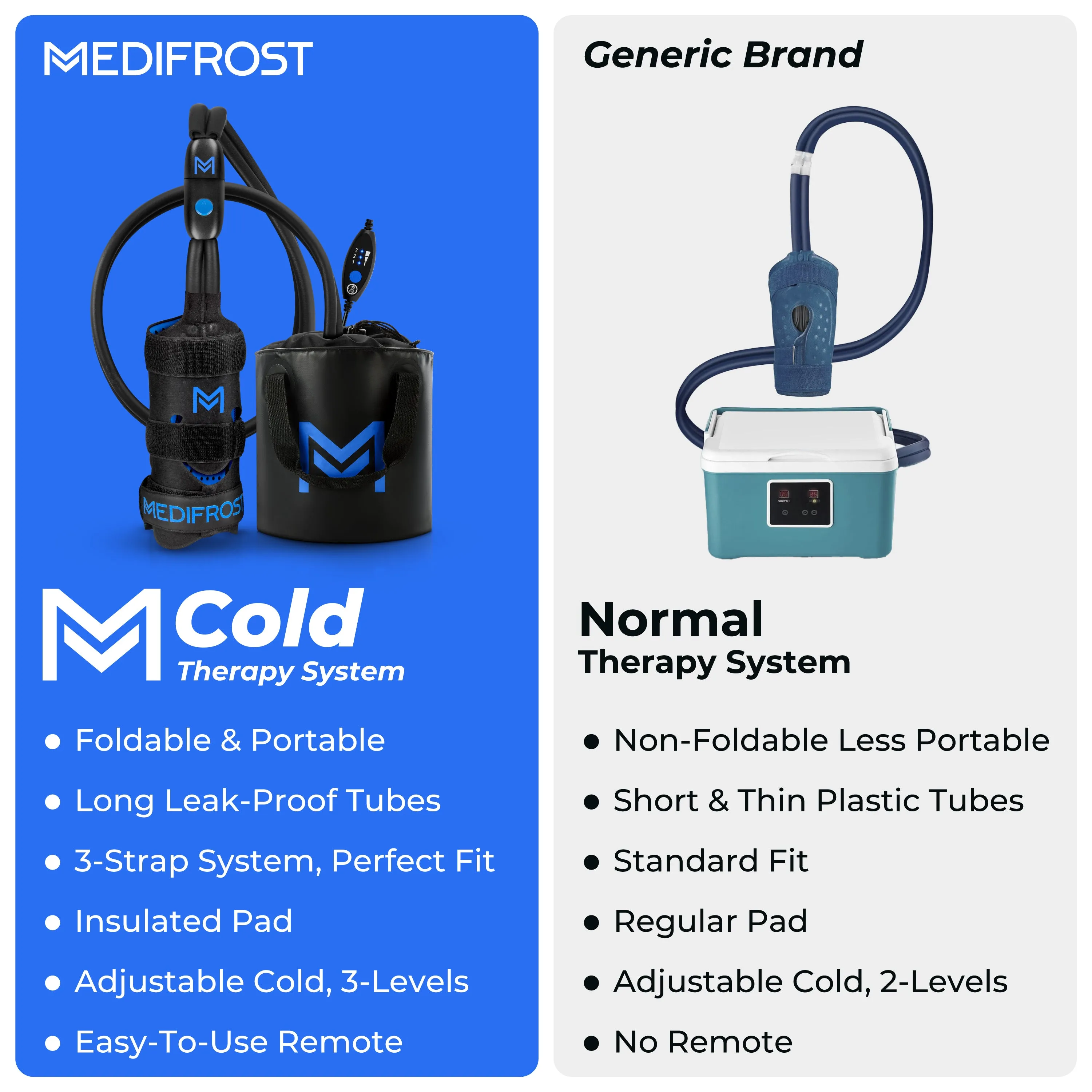 MediFrost Portable Cold Therapy System