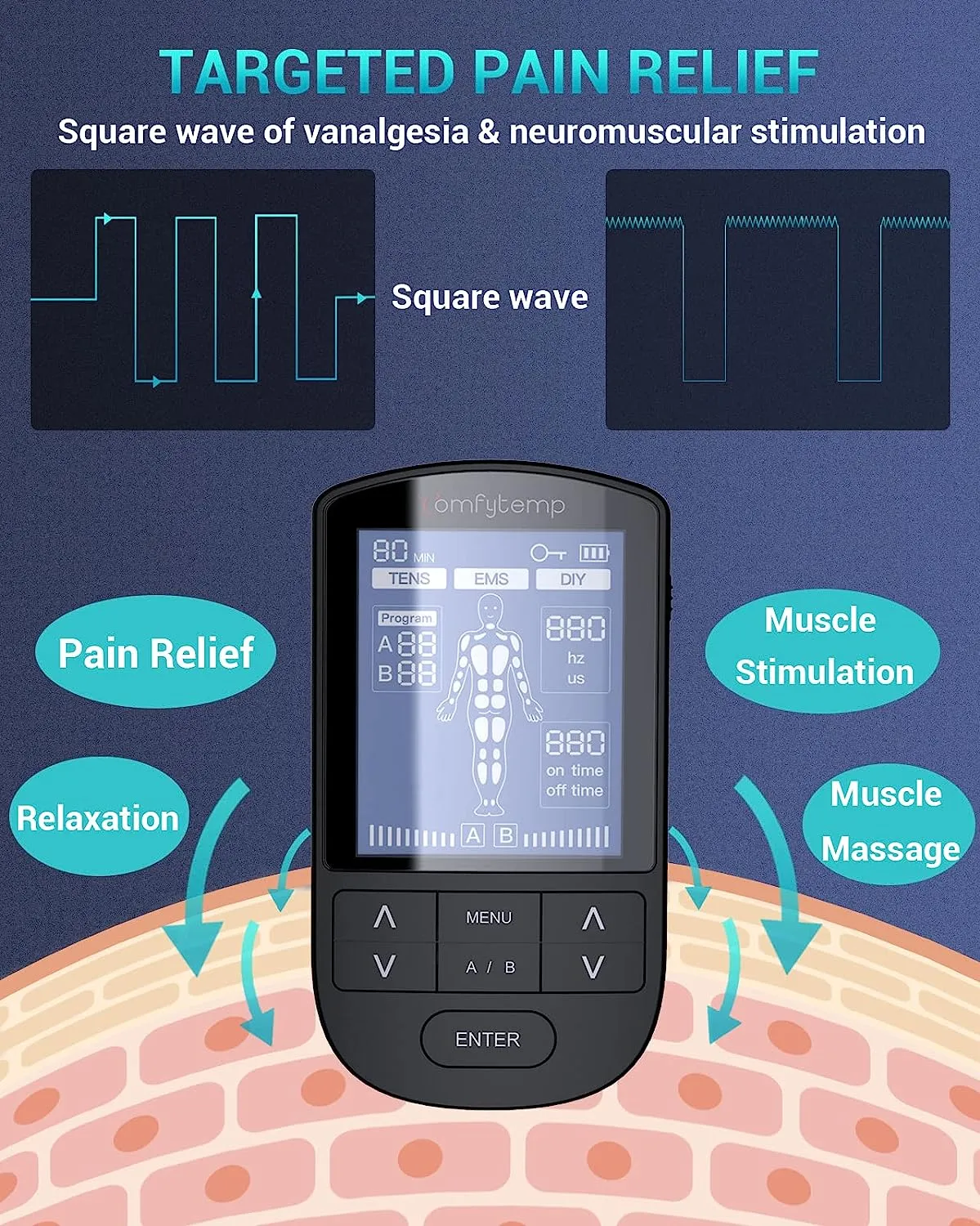 TENS & EMS Muscle Stimulator Machine, 24 Unlimited DIY Modes