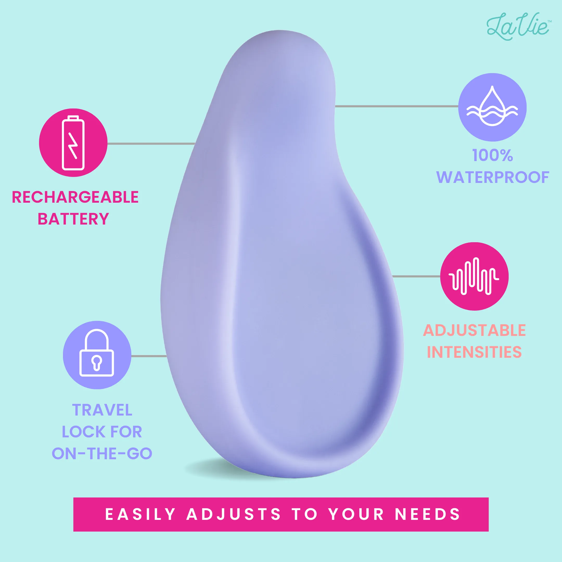 Warming Lactation Massager - Periwinkle